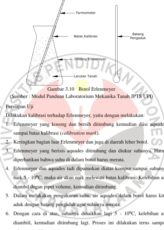 Gambar 3.10  Botol Erlenmeyer 