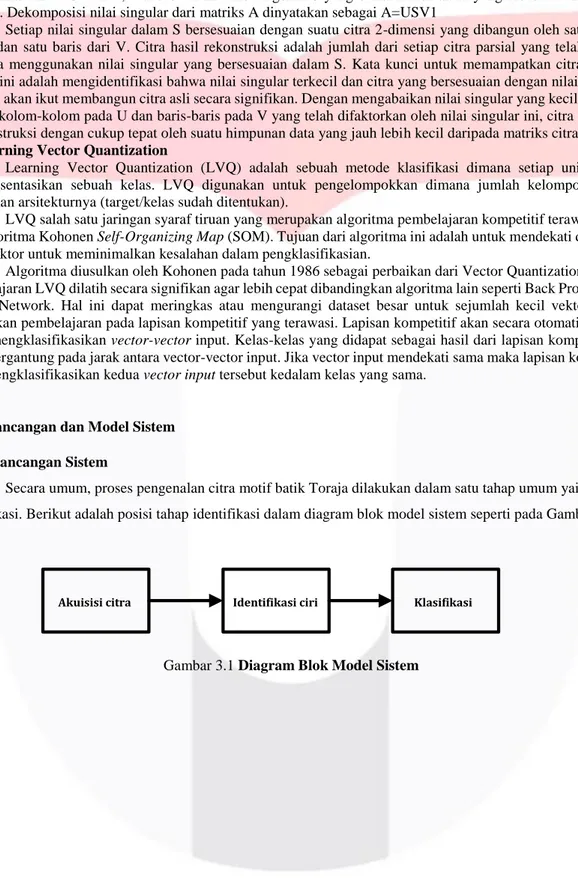 Gambar 3.1 Diagram Blok Model Sistem 