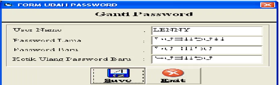 Gambar 16. Form Ubah Password 