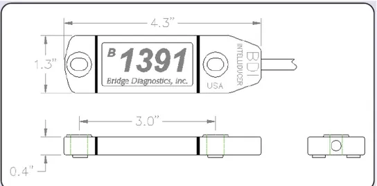 Gambar 2.15 Spesifikasi ukuran BDI Strain Transducers (Campbell  Scientific Inc, 2008) 