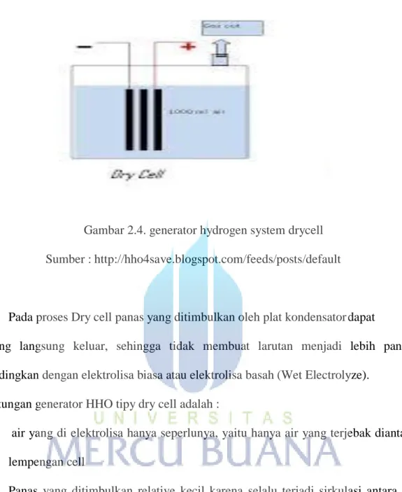 Gambar 2.4. generator hydrogen system drycell  Sumber : http://hho4save.blogspot.com/feeds/posts/default 