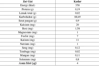 Tabel 2.2 Komposisi zat gizi tepung tapioka (per 100 gram) 