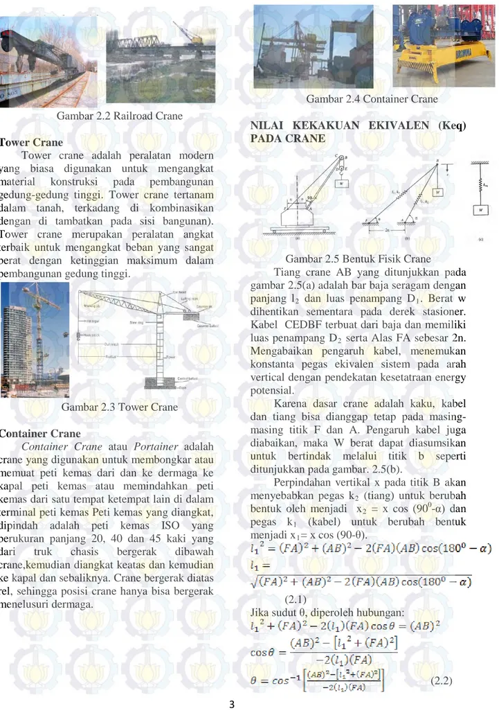Gambar 2.3 Tower Crane  Container Crane 