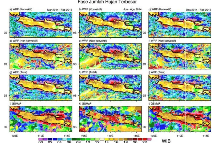 Gambar 3-1: Fase diurnal puncak jumlah hujan dari hasil simulasi model WRF, baris pertama untuk  hujan konvektif, baris kedua untuk hujan non-konvektif, dan baris ketiga untuk hujan  total  hasil  prediksi,  sedangkan  baris  keempat  untuk  hujan  pengama