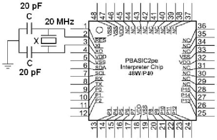 Gambar 2.1 Pemasangan Osilator Kristal Pada PBASIC48W/P40 