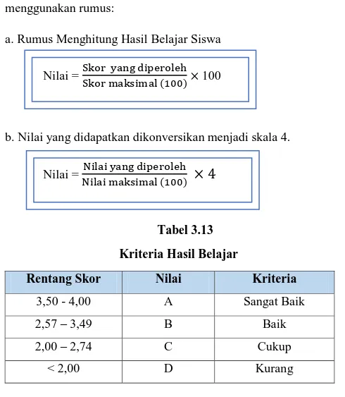 Tabel 3.13  Kriteria Hasil Belajar 