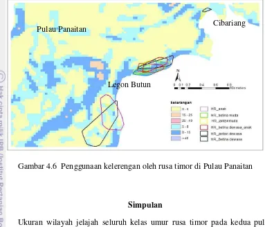 Gambar 4.6  Penggunaan kelerengan oleh rusa timor di Pulau Panaitan 