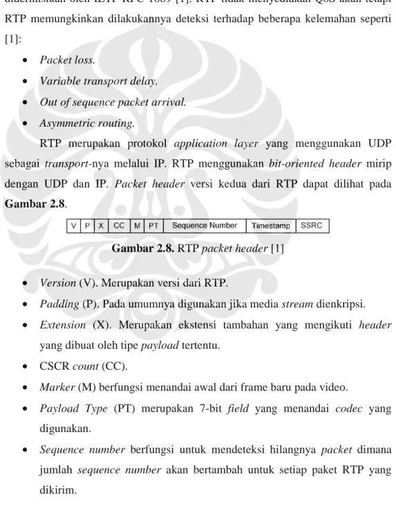 Gambar 2.8. RTP packet header [1] 