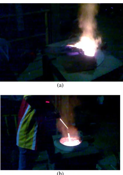 Gambar 5. (a) Pemasukan induksi listrik, (b) Pengukuran temperatur besi cair sponge pada tungku dalam tungku induksi listrik 