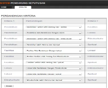 Gambar 4. Halaman Utama 