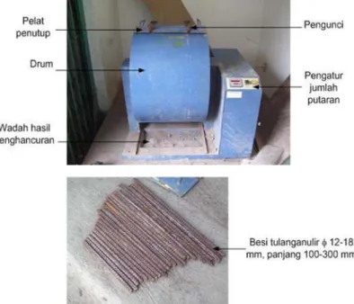 Gambar C.2 Standar proctor dan penumbuknya 