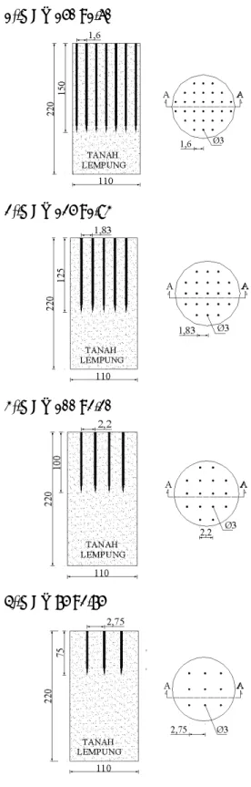 Gambar 2.  Cerucuk Vertikal, Panjang Cerucuk  15 cm, Jarak antar Cerucuk 1,60 cm 