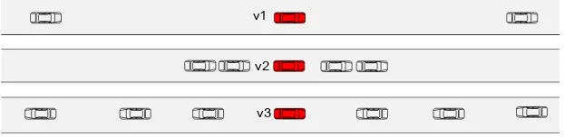 Figure 1. Typical vehicular communication scenarios 