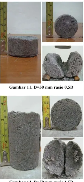 Gambar 11. D=50 mm rasio 0,5D  Gambar 12. D=50 mm rasio 1D 