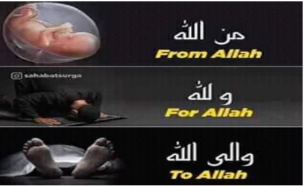 Gambar 2. Allah Sebagai Pencipta 