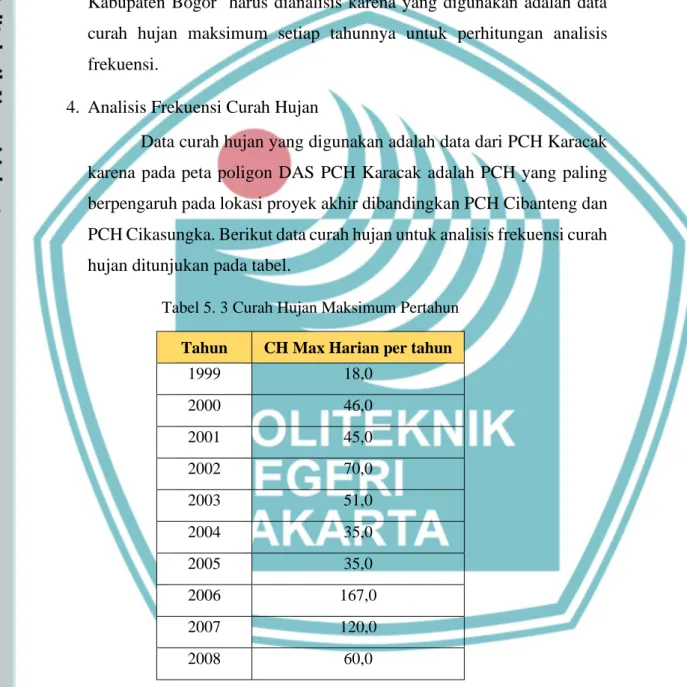 Tabel 5. 3 Curah Hujan Maksimum Pertahun