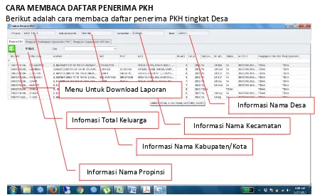 Gambar 7.2 Tampila daftar penerima PKH tingkat Kecamatan 