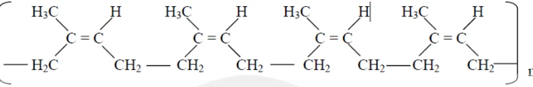 Gambar 2. Struktur Ruang 1,4 cis poliisoprena (Honggokusumo, 1978).  Bahan baku karet alam sangat diperlukan untuk proses pembuatan  produk-produk industri hilir karena tidak dapat tergantikan 100% oleh karet  sintetis yang karakteristiknya banyak kelemaha