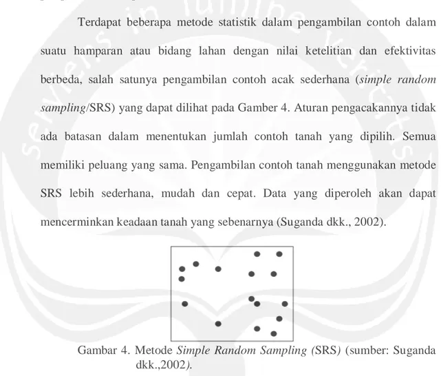 Gambar  4. Metode Simple Random Sampling (SRS)  (sumber: Suganda  dkk.,2002). 