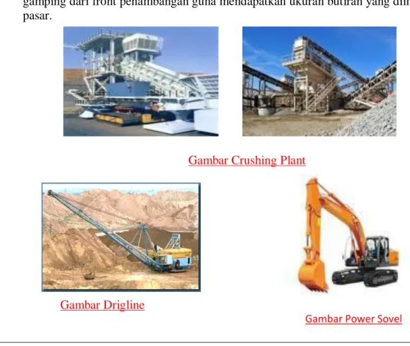 Gambar Crushing Plant 