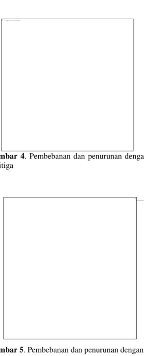 Tabel 1. Variasi dan Penamaan Sampel 