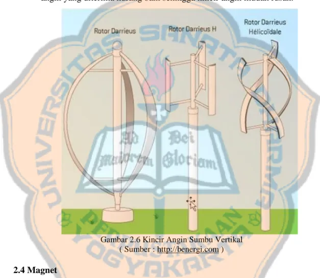 Gambar 2.6 Kincir Angin Sumbu Vertikal  ( Sumber : http://benergi.com )  2.4 Magnet 