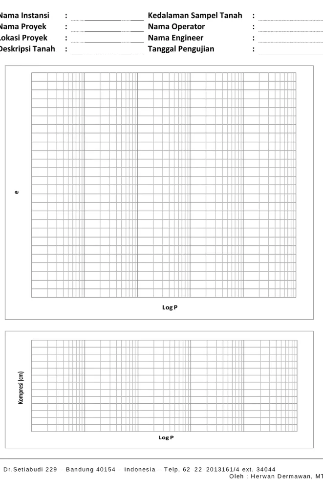 GRAFIK KONSOLIDASI 