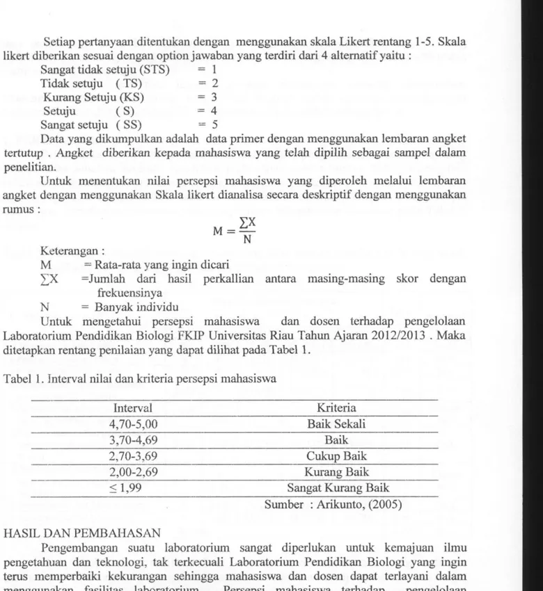 Tabel 1. Interval nilai dan kriteria persepsi mahasiswa 