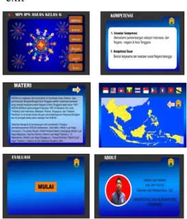 Gambar 4.1 Daftar tampilan MPI 