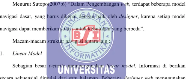 Gambar II.3. 