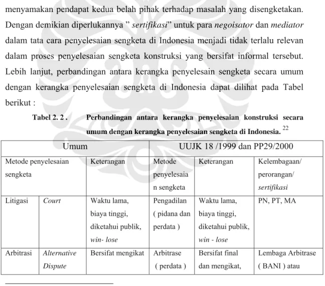 Tabel 2. 2 .   Perbandingan antara kerangka penyelesaian konstruksi secara  umum dengan kerangka penyelesaian sengketa di Indonesia