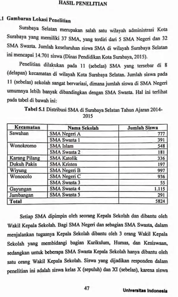 Tabel  5.1  Distribusi SMA di Surabaya.  Selatan  Tahun  Ajaran  2014­ 