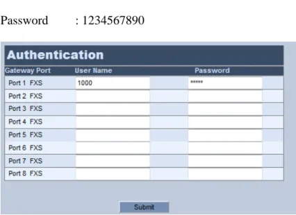 Gambar 4.20 Konfgurasi Extension 
