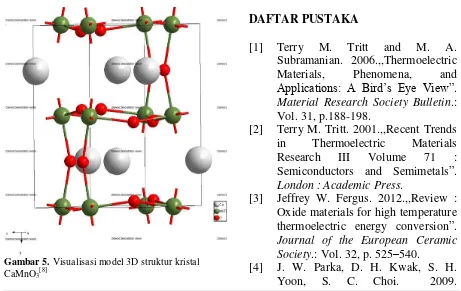 Tabel 2. Posisi atom struktur kristal hasil penghalusan Ti doping CaMnO3[8]  