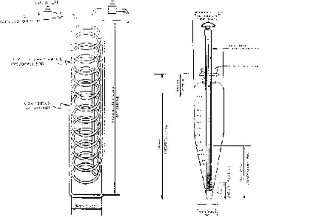 Gambar 2.2. Flow DiagramWeathering Test  Apparatus 