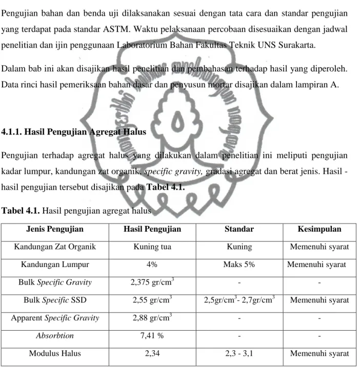 Tabel 4.1. Hasil pengujian agregat halus 