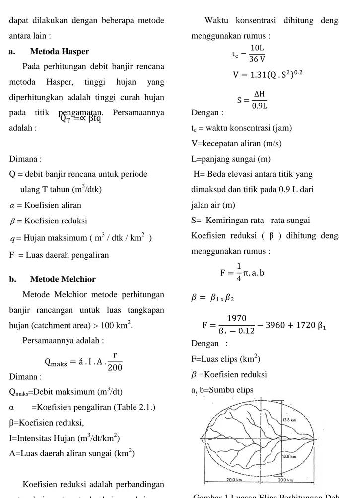 Gambar 1.Luasan Elips Perhitungan Debit  Melchior  Prosedur perhitungan :                                                                                                       