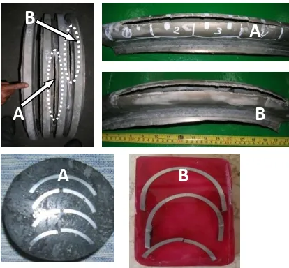 Figure 3. Two ruptured bellows convolutions (A and B) as indicated were cut away for samples preparation, and the as polished and etched specimens obtained are seen on the right hand side