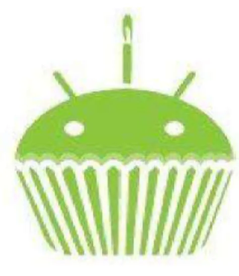 Gambar II.6.  Android Cupcake 