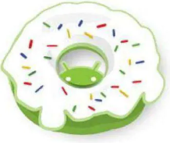 Gambar II.7. Android Donut 