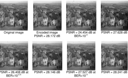 Figure 7. Restored boat image at different BER using median filter (Left: Degraded. Right: Restored) 