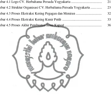 Gambar 4.1 Logo CV. Herbaltama Persada Yogyakarta ...................................