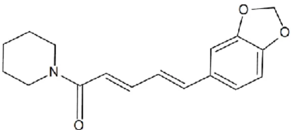 Gambar 7. Struktur kimia piperin (Madhavi dkk., 2009). 