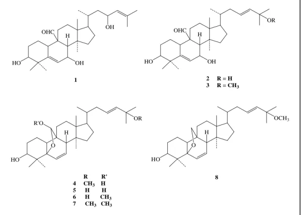 Gambar 2.4. Beberapa senyawa metabolit sekunder dari golongan triterpena aglikon dan triterpena glikosida