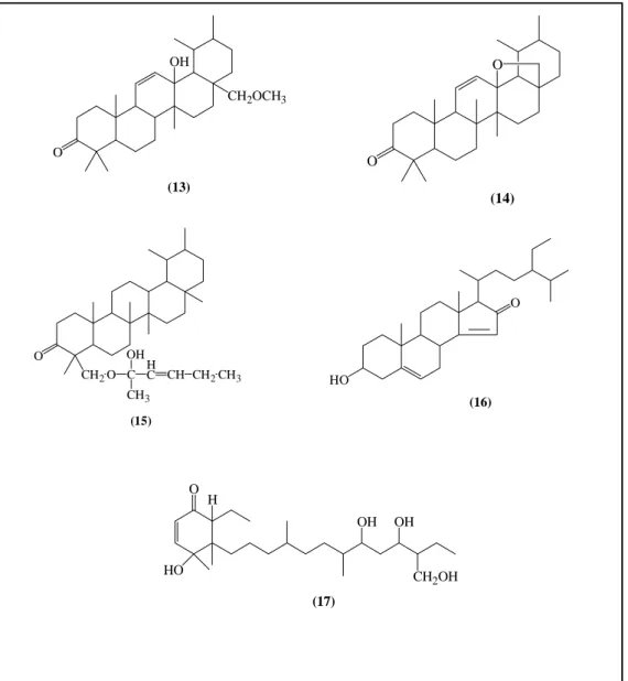 Gambar 2.6. Struktur Senyawa-Senyawa Kimia Dalam M. charantia