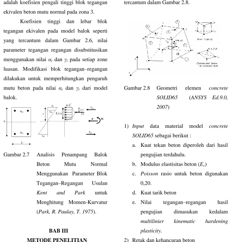 Gambar 2.7    Analisis  Penampang  Balok 
