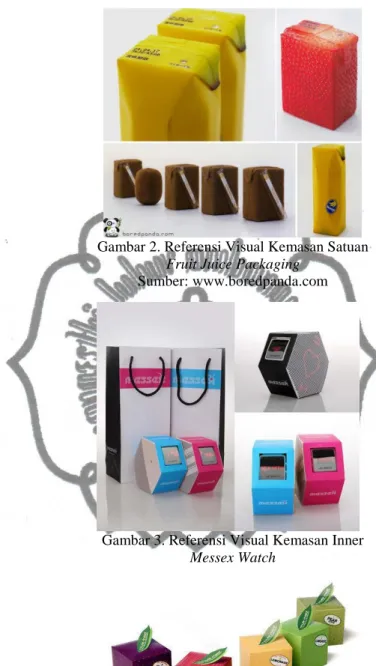 Gambar 2. Referensi Visual Kemasan Satuan  Fruit Juice Packaging 