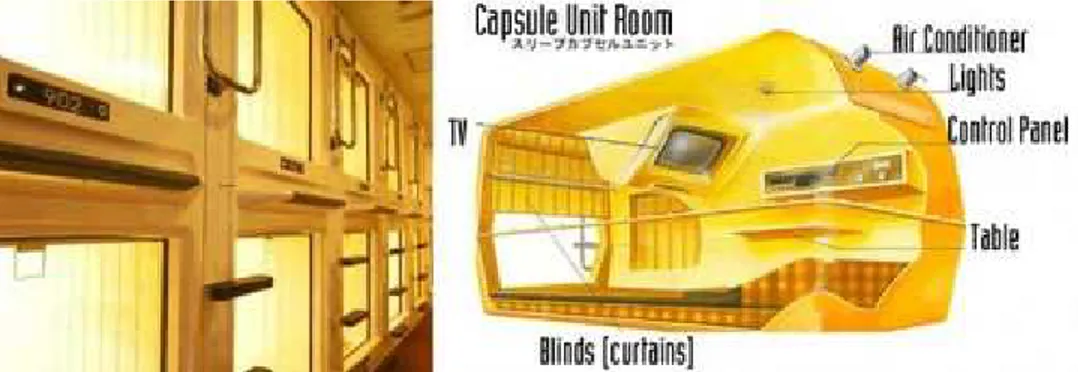 Gambar 2. Interior Ta Zan Capsule Hotel (Sumber Otakku. Tahun (2011). Hotel kapsul pertama  di Cina) 