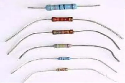 Gambar 2.15 : Bentuk fisik resistor 