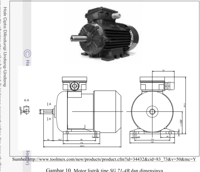 Gambar 10   Motor listrik tipe SG 71-4B dan dimensinya 